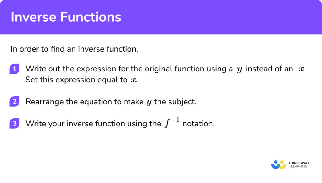 Inverse Functions - GCSE Maths - Steps, Examples & Worksheet