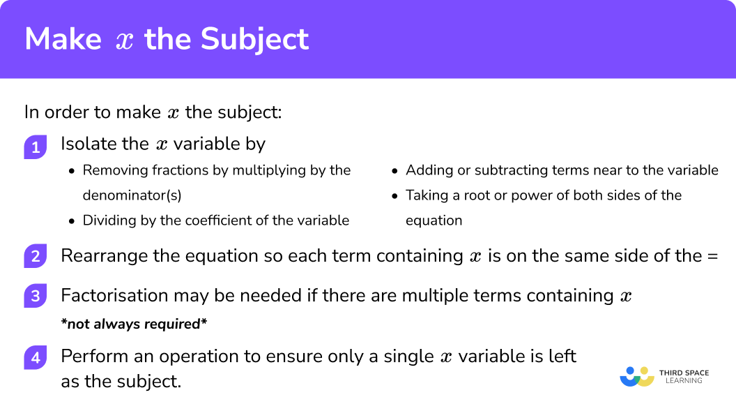 Explain how to make x the subject in 4 steps