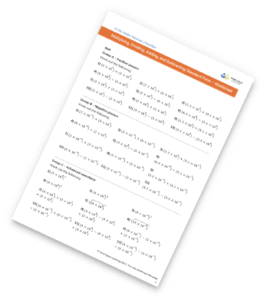Number Worksheets - GCSE Maths [FREE] - Third Space Learning
