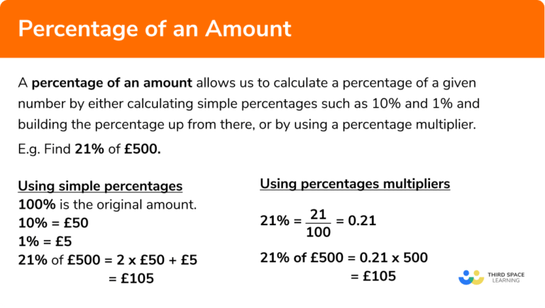 Percentage Of An Amount GCSE Maths Steps Examples Worksheet