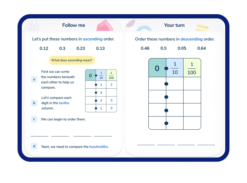 How It Works - Maths Intervention - Online Tuition - Third Space Learning