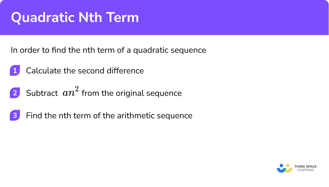 How to find the nth term of a quadratic sequence