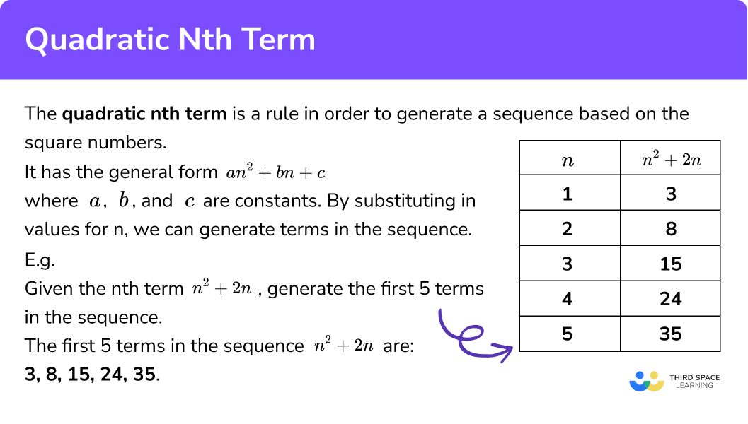 What is a quadratic nth term?