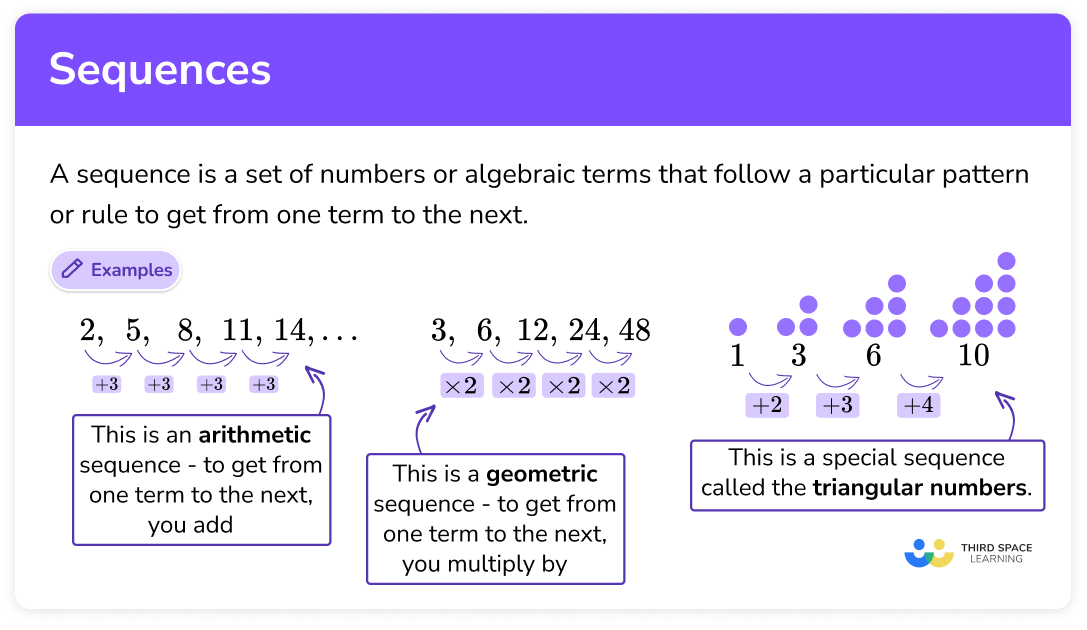 Sequences GCSE Maths Steps Examples Worksheet