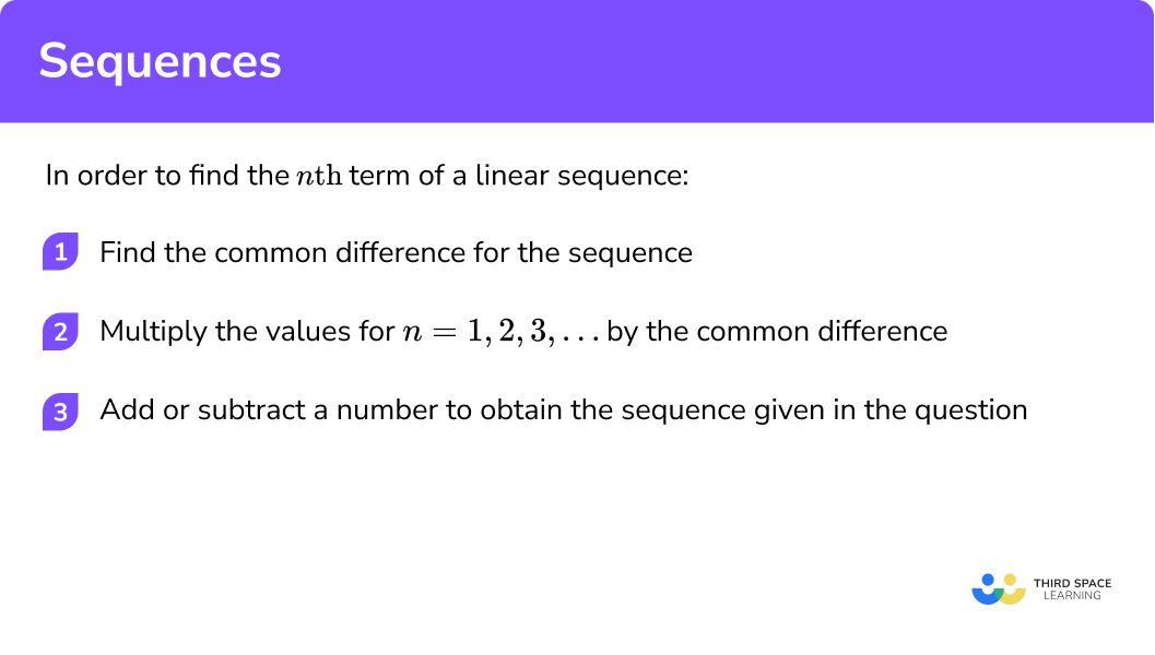 How to find the nth term of a linear sequence