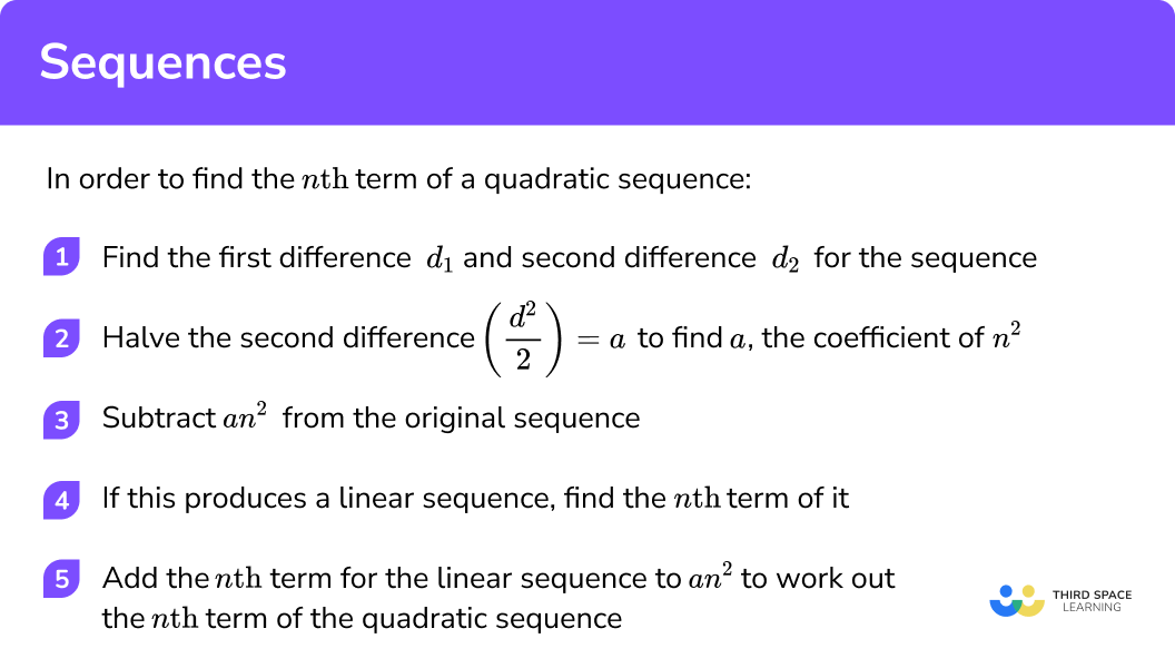 How to find the nth term of a quadratic sequence