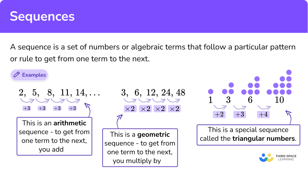 What Is Sequence Number Example