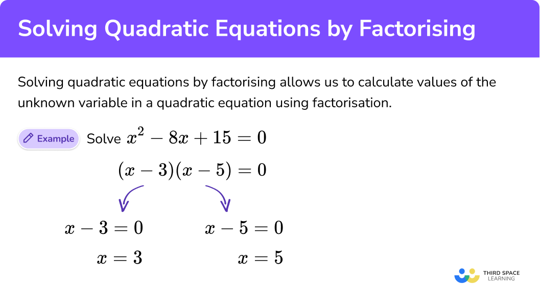 What is solving quadratic equations by factorising?