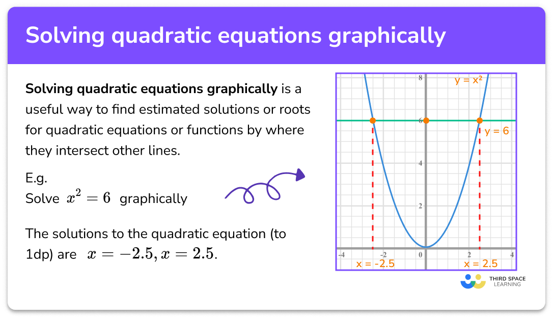 Solving Quadratic Equations Graphically Gcse Maths Revision Guide