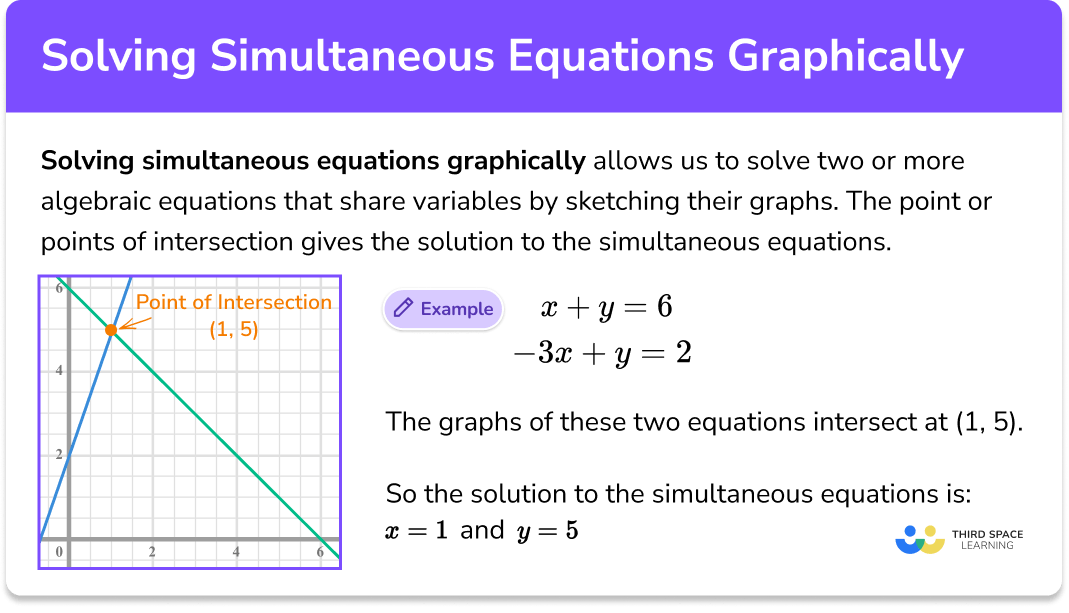 Simple Simultaneous Equations Worksheet Worksheets For Kindergarten