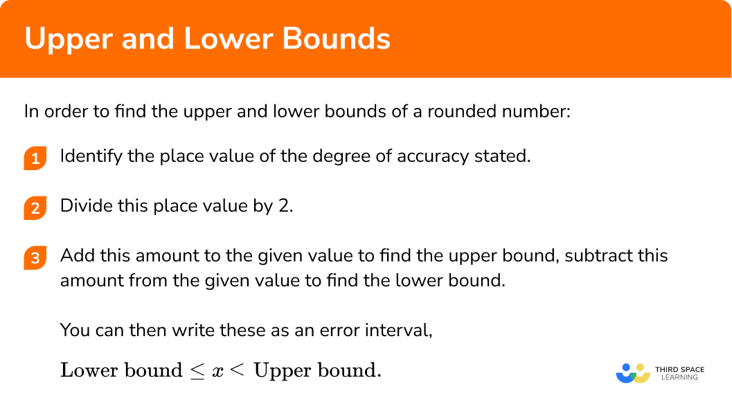 Explain how to find the upper and lower bounds of a rounded number in 3 steps