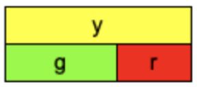 Example of a Cuisenaire rod model representing y = g + r