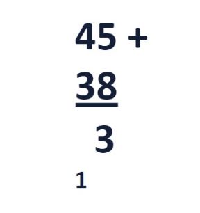 column addition for 45 + 38