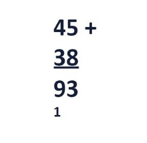 column addition for 45 + 38