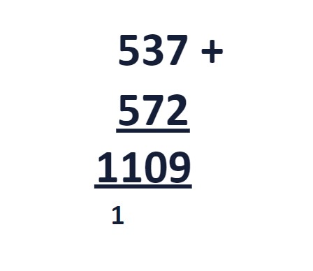 column addition for 537 + 572