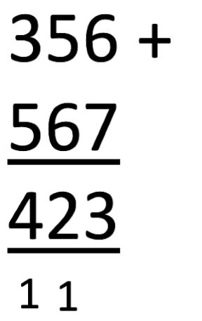 column addition for 356 + 567