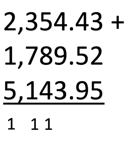 column addition method for decimals