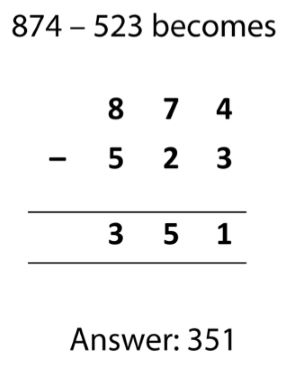 column subtraction showing 874-523 = 351.