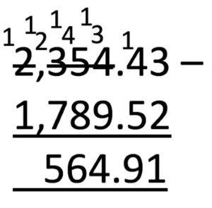 What Is Standard Algorithm Subtraction? - For Elementary Schools