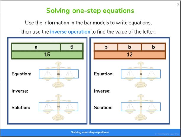 One of the first slides on algebra for Y6 on Third Space Learning's online intervention, introducing the concept with Cuisenaire rods.