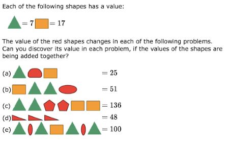 An algebraic question for ks2 using shapes as terms