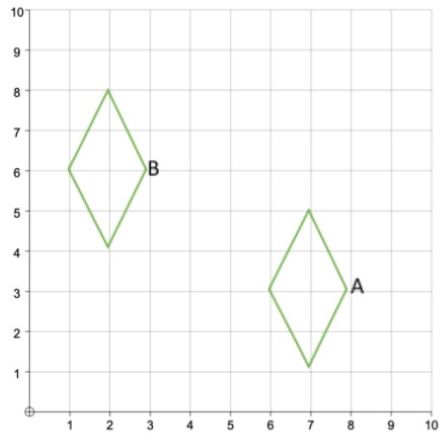 A grid (1st quadrant) showing the diamond with vertice A translated to point B