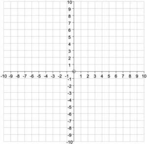 Teaching Geometry And Coordinates Ks2: A Guide For Primary Teachers