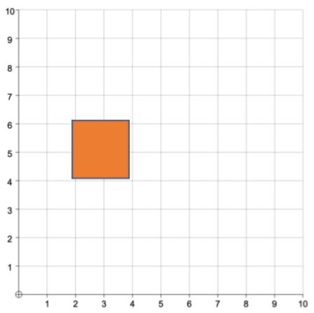 A graph (1st quadrant) with an orange square, with vertices at the coordinates (2,4), (2,6), (4,4), (4,6)