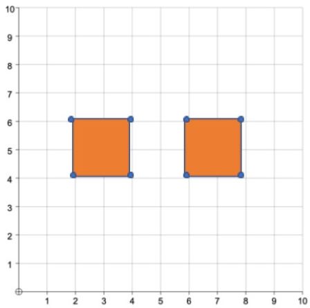 A graph (1st quadrant) with an orange square, with vertices at the coordinates (2,4), (2,6), (4,4), (4,6) and its translation coordinates: (6,4), (6,6), (8,4), (8,6) as another orange square
