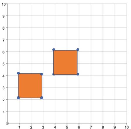 A graph (1st quadrant) with an orange square, with vertices at the coordinates (1,2), (1,4), (3,2), (3,4) and 4 translated coordinates: (4,4), (4,6), (6,4), (6,6)