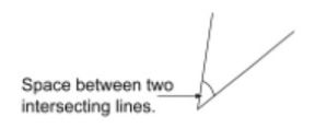 image showing an angle being the space between two intersecting lines
