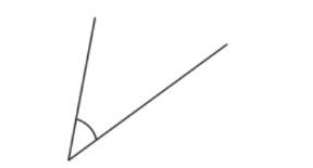 Example of an acute angle
