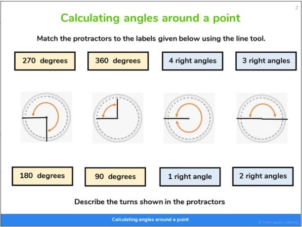 tsl one-to-one lesson on different angles around a point