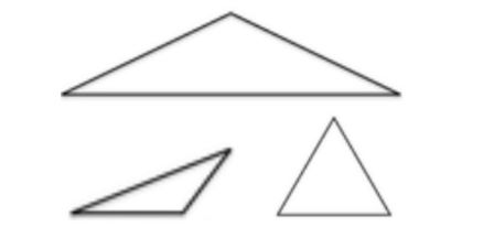 A set of three different types of triangles: isosceles, scalene and equilateral 
