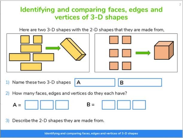 A slide from Third Space Learning's online maths intervention, using the relationship between 2d and 3d shapes to help Year 3 pupils identify vertices, faces and edges.