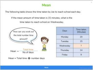 What Are Mean Median Mode? Explained For Elementary School