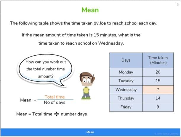 Mean Median Mode and Range