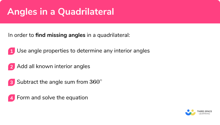 How to find missing angles in a quadrilateral
