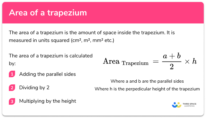 Area of a trapezium