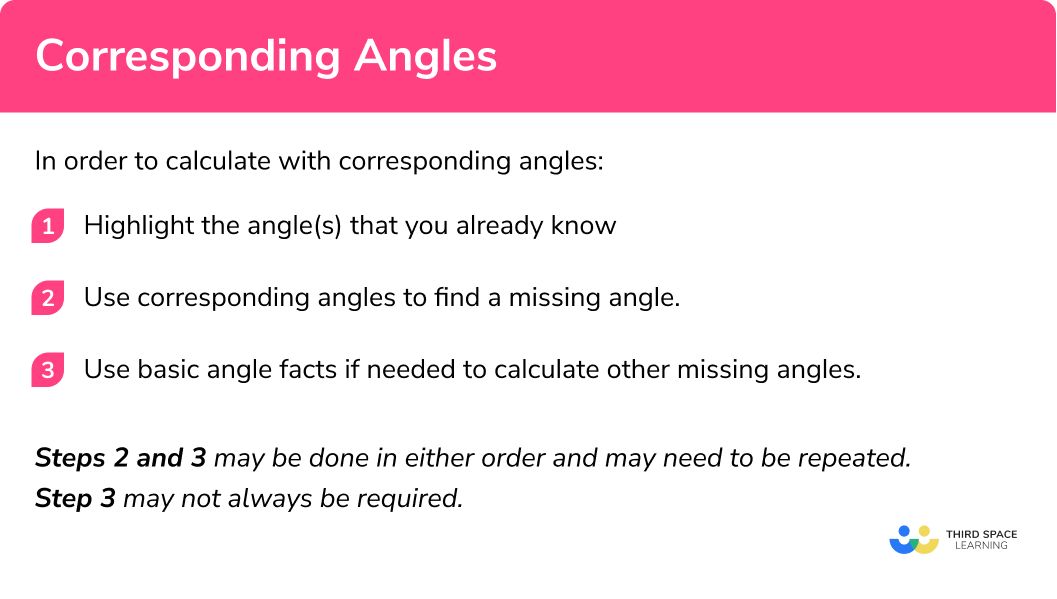 How to calculate with corresponding angles