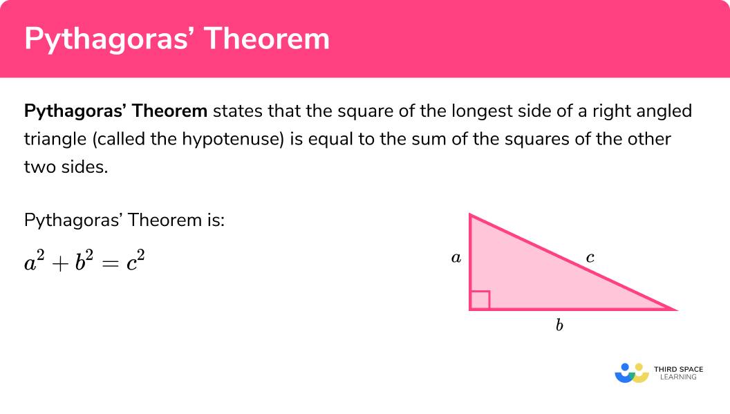 What is Pythagoras theorem?