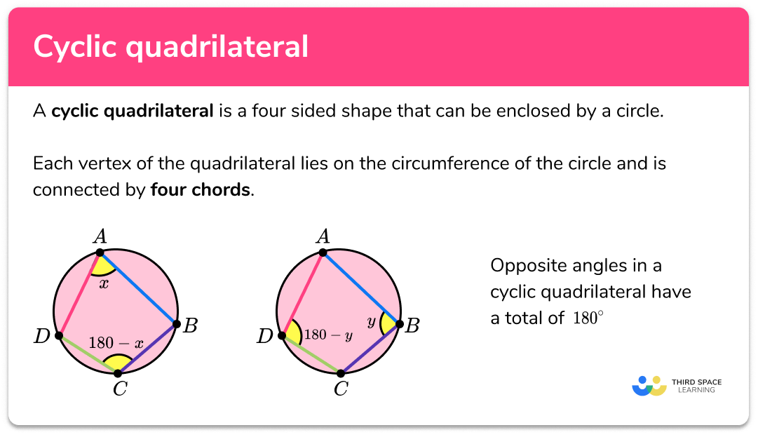 Cyclic Quadrilateral GCSE Maths Steps Examples Worksheet