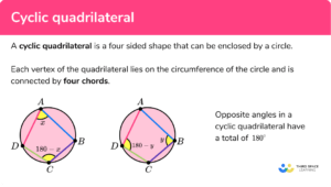 Cyclic Quadrilateral - GCSE Maths - Steps, Examples & Worksheet