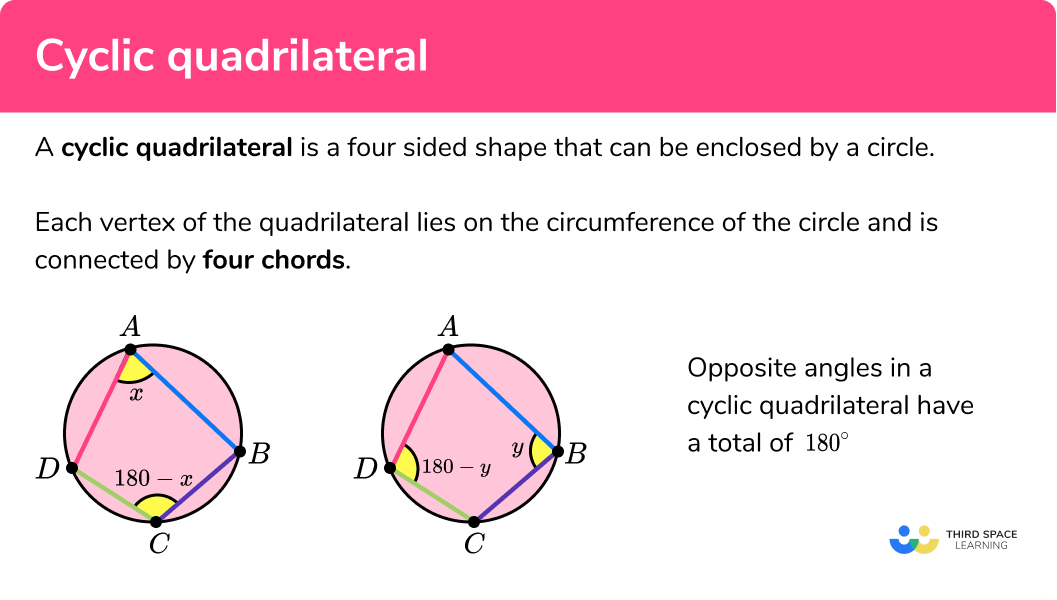 Cyclic Quadrilaterals Worksheet