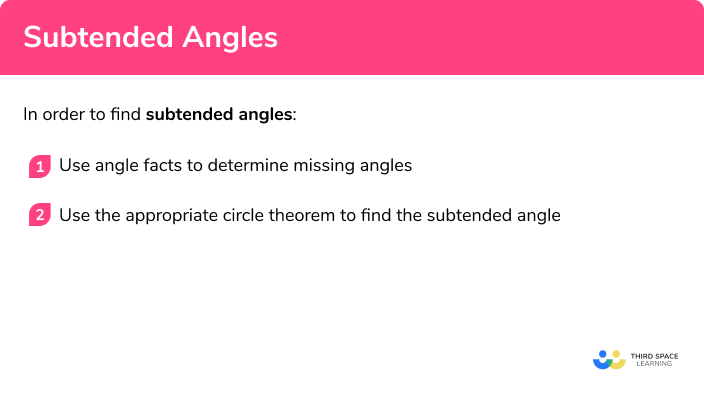 How to find subtended angles