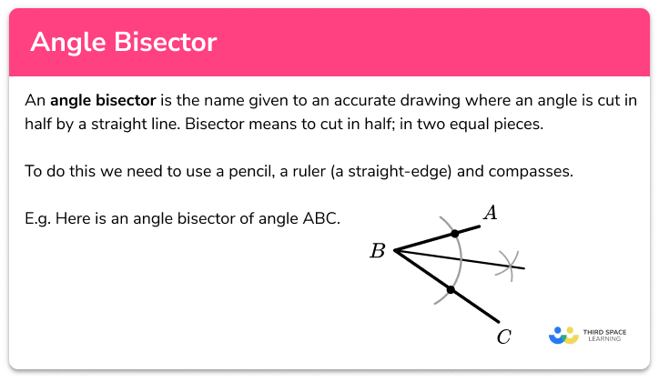 Angle bisector