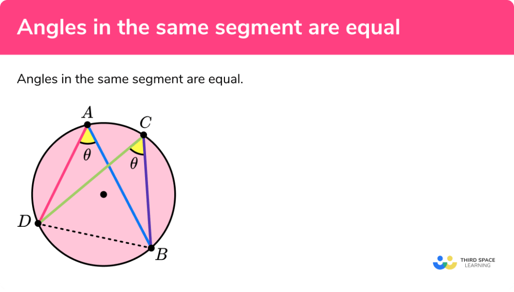 Angles in the Same Segment Are Equal - Steps, Examples & Worksheet