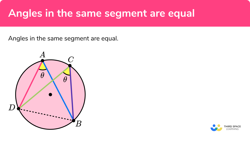 What is angles in the same segment are equal?