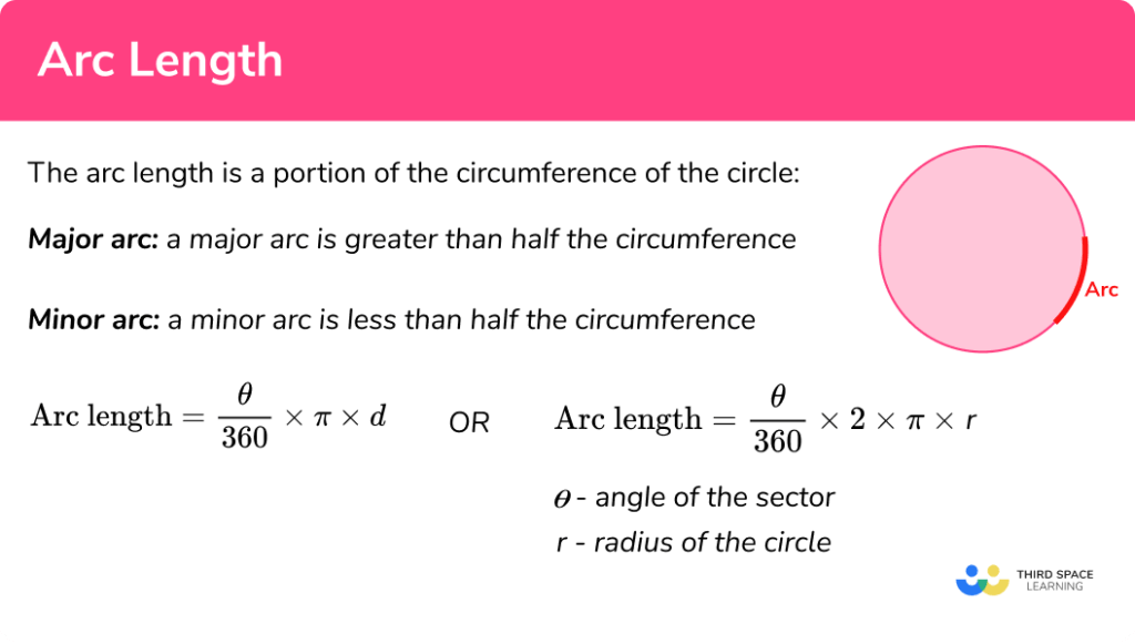 Arc Length Gcse Maths Steps Examples And Worksheet