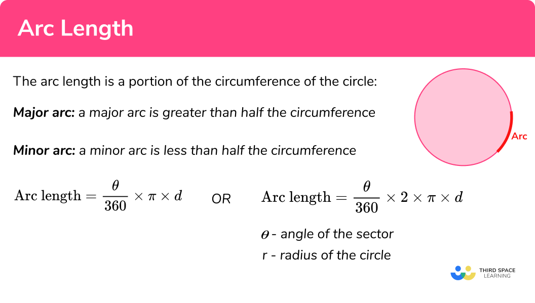 geometry assignment find the length of each arc